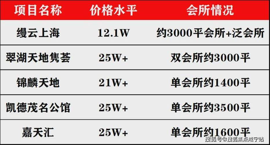 徐匯區(qū)綜合貨運價格徐匯區(qū)綜合貨運價格查詢