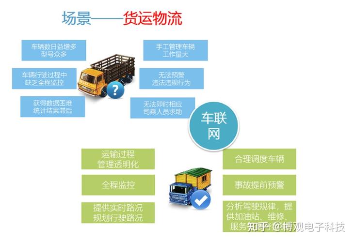 現(xiàn)在還可以出車跑貨運嗎現(xiàn)在還可以出車跑貨運嗎最新消息
