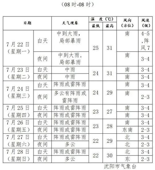 遼寧日常貨運(yùn)代理服務(wù)價(jià)格遼寧日常貨運(yùn)代理服務(wù)價(jià)格表
