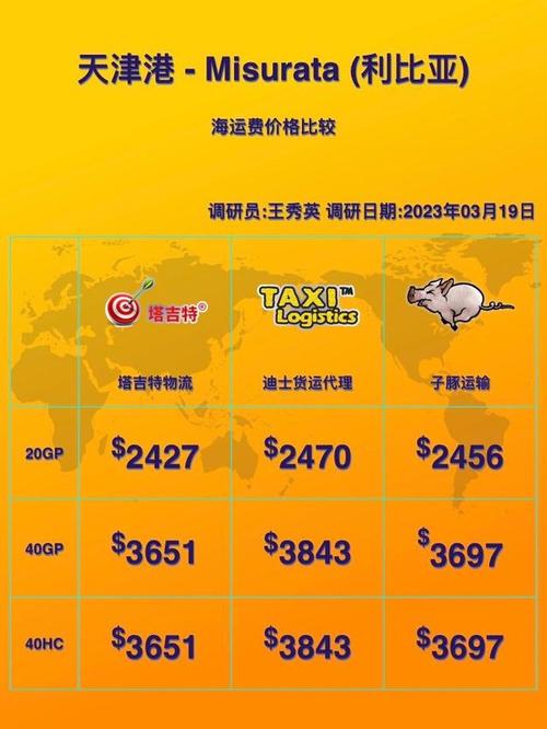 天津國際貨運(yùn)代理平臺(tái)官網(wǎng)天津國際貨運(yùn)代理平臺(tái)官網(wǎng)電話