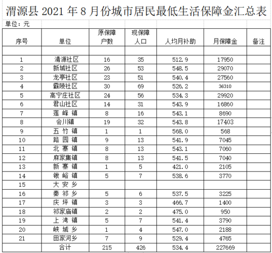 云浮往返南京貨運(yùn)公司報(bào)價(jià)云浮往返南京貨運(yùn)公司報(bào)價(jià)表