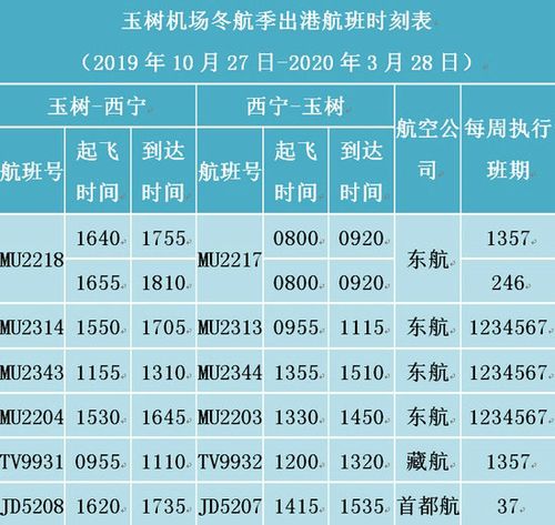 成都到西寧貨運電話號碼成都到西寧貨運電話號碼多少