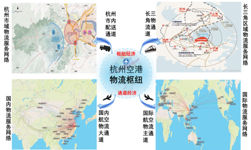 杭州大件貨運物流行業(yè)發(fā)展杭州大件貨運物流行業(yè)發(fā)展現(xiàn)狀