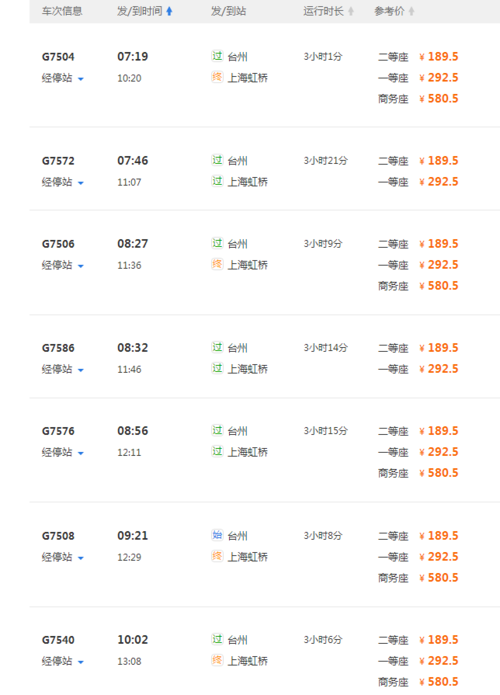 濟南到上海高鐵貨運濟南到上海高鐵貨運價格