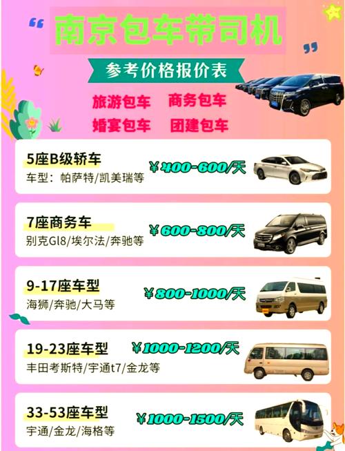 南京貨運進出口費用南京貨運進出口費用多少