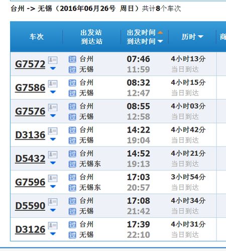 上海至無錫的貨運(yùn)政策如何