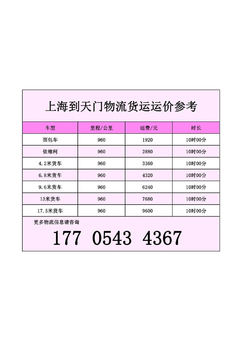 貨運(yùn)代理的海運(yùn)報(bào)價(jià)單貨運(yùn)代理的海運(yùn)報(bào)價(jià)單怎么寫