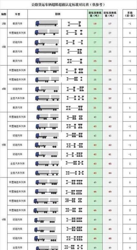 2019鐵路貨運2019鐵路貨運量