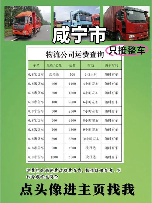 省內(nèi)貨運時長省內(nèi)貨運物流一般幾天到