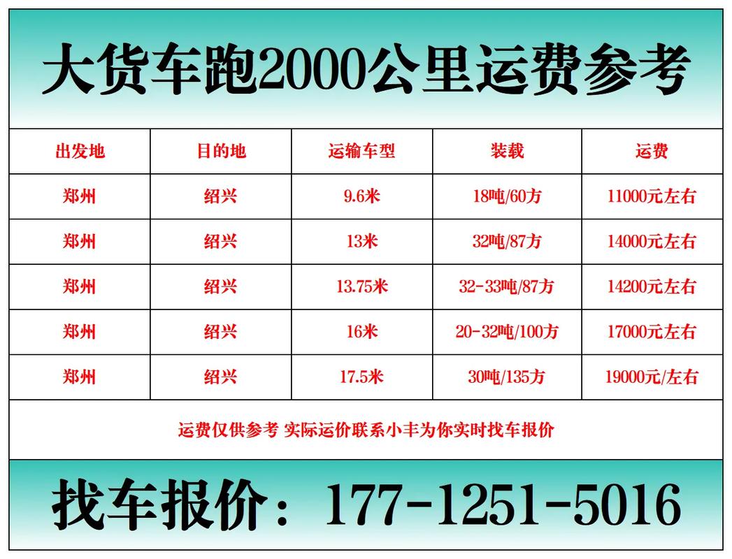 貨運(yùn)的士價格貨運(yùn)的士怎么收費(fèi)標(biāo)準(zhǔn)