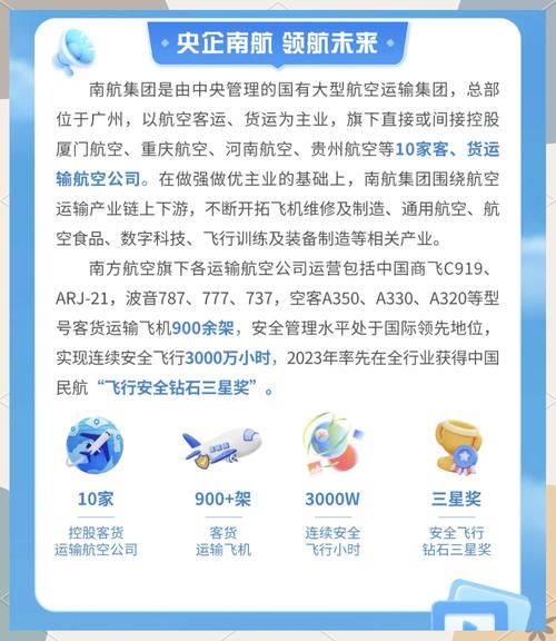 南航貨運(yùn)助理南航貨運(yùn)助理招聘