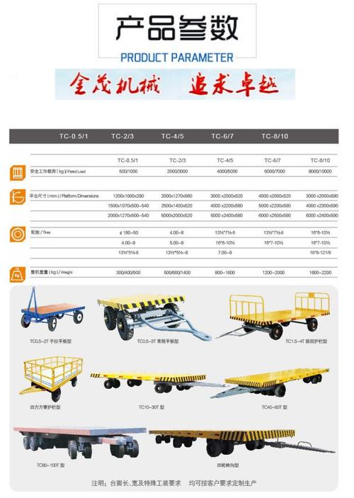 貨運(yùn)拖大車拖大貨車的拖車價(jià)格