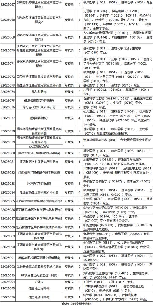 南昌貨運(yùn)安檢南昌貨運(yùn)安檢招聘