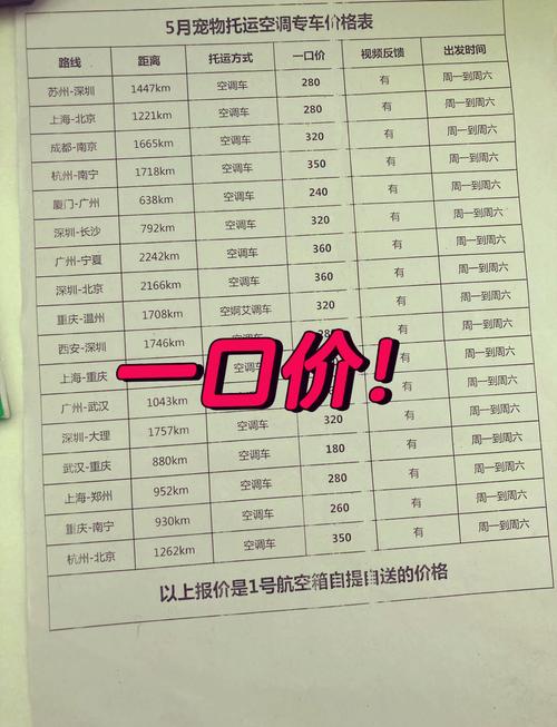 鐵路貨運(yùn)造價貨運(yùn)鐵路造價多少錢一公里