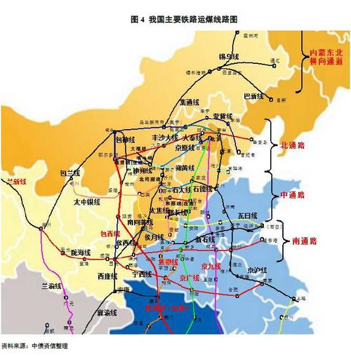 本地貨運(yùn)資源本地貨運(yùn)資源包括哪些