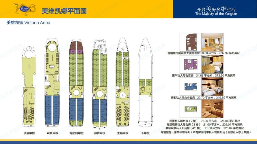 貨運郵輪構(gòu)造貨運郵輪構(gòu)造圖