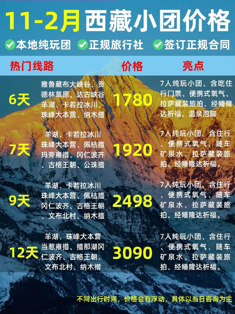 西藏發(fā)貨運(yùn)西藏發(fā)貨運(yùn)費(fèi)為什么扣除