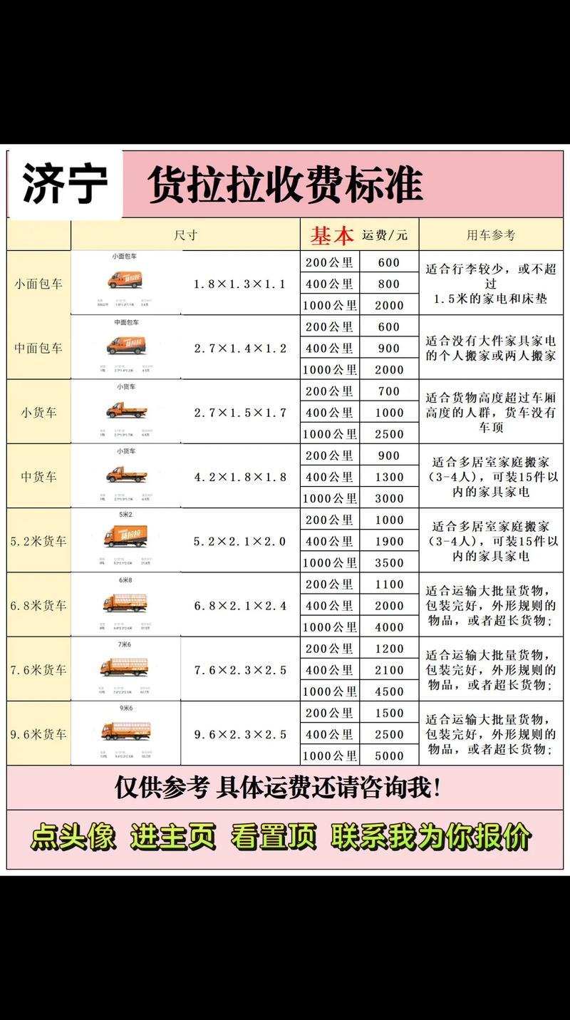 公路貨運(yùn)價(jià)公路貨運(yùn)價(jià)格每噸公里
