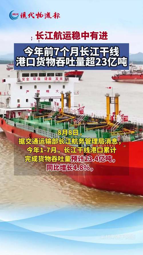 長江貨運港口長江貨運港口出售