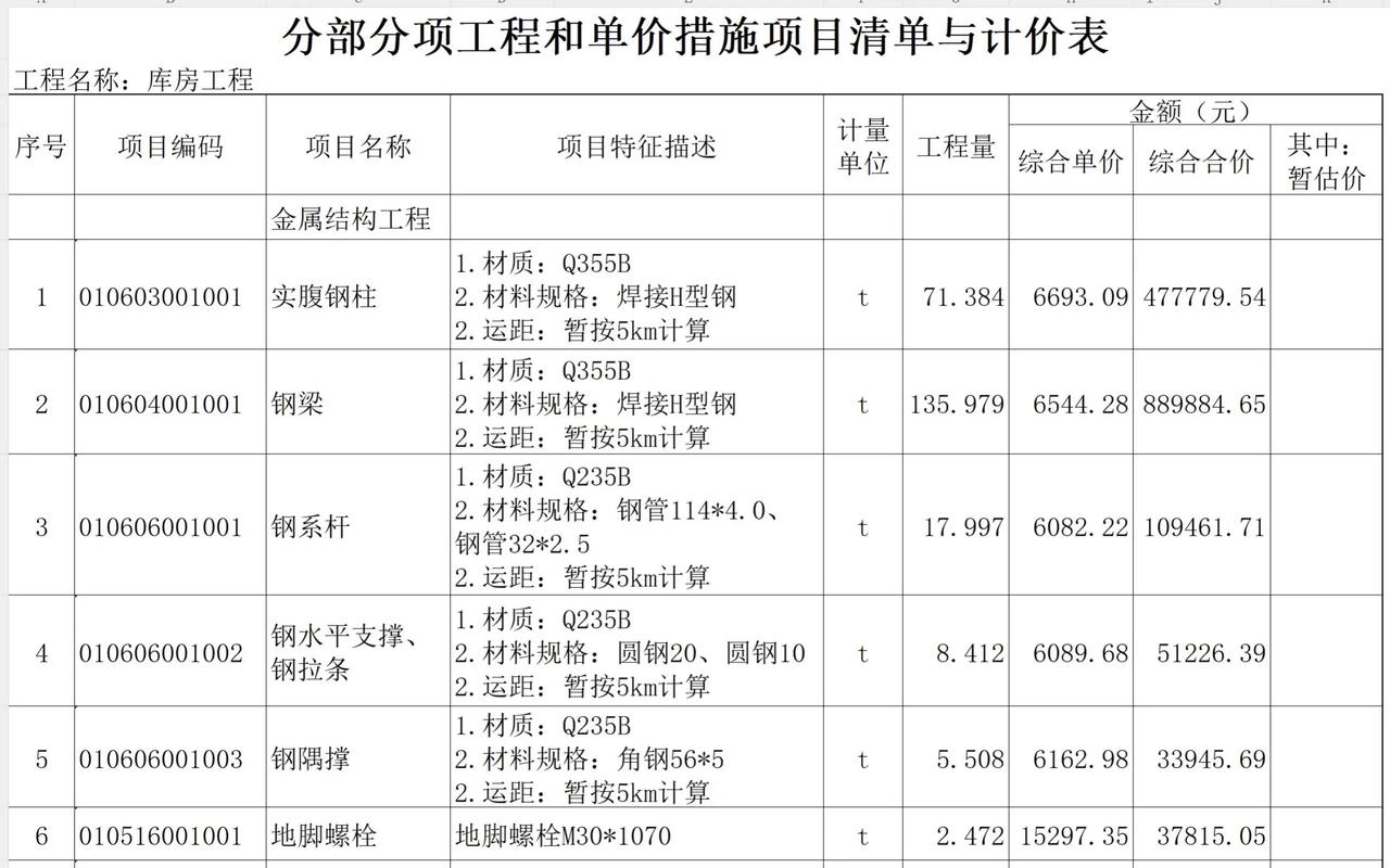 貨運倉庫造價貨運倉庫造價標準